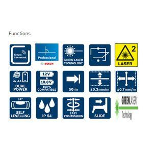 تراز لیزری ترکیبی بوش – GCL 2-50 CG ( استوک)