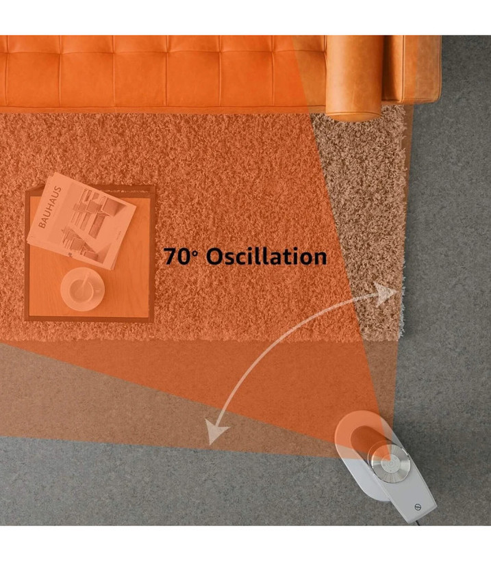 بخاری برقی فن دار آمازون Amazon Basics ECO